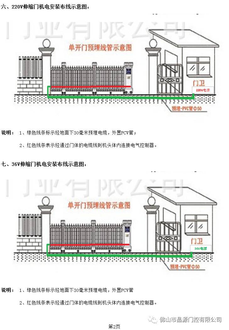 电动伸缩门 门控系统亟待国产化——中国建筑金属结构协会电动门分会发声
